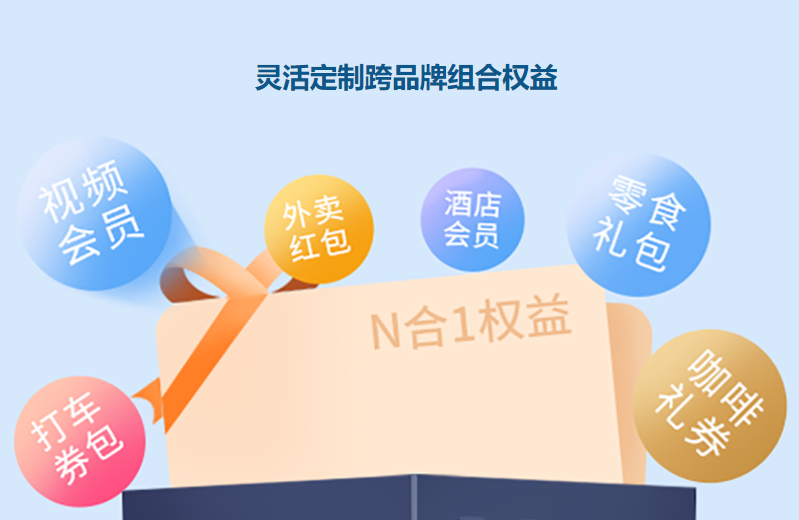 代理充值平台深度解析：权益云竞价、视频会员批发与虚拟货源平台全攻略